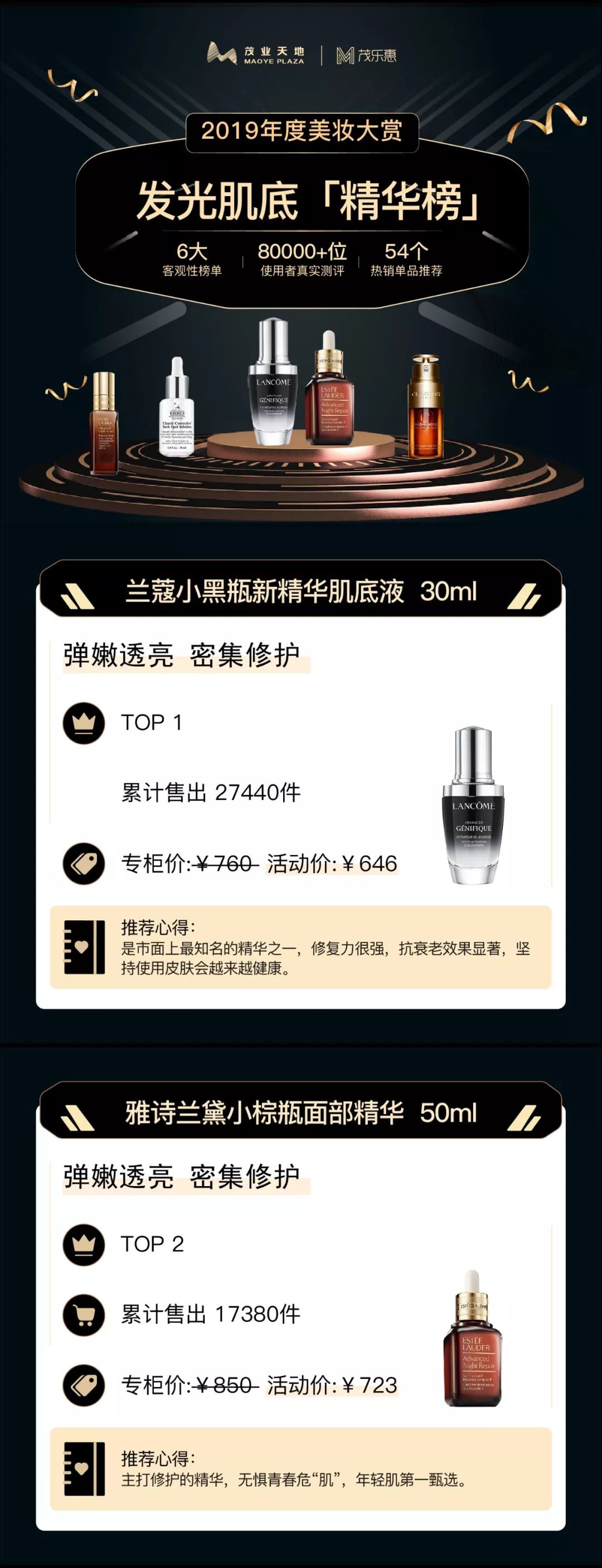 新年囤货小技巧,女生囤货应该囤什么