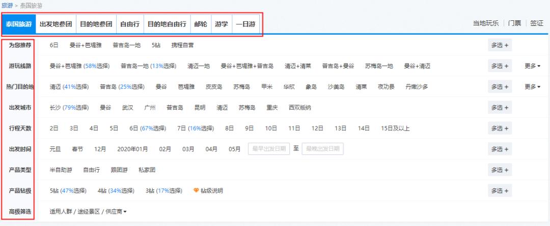 干货网站怎么运营,网站运营的方法和技巧