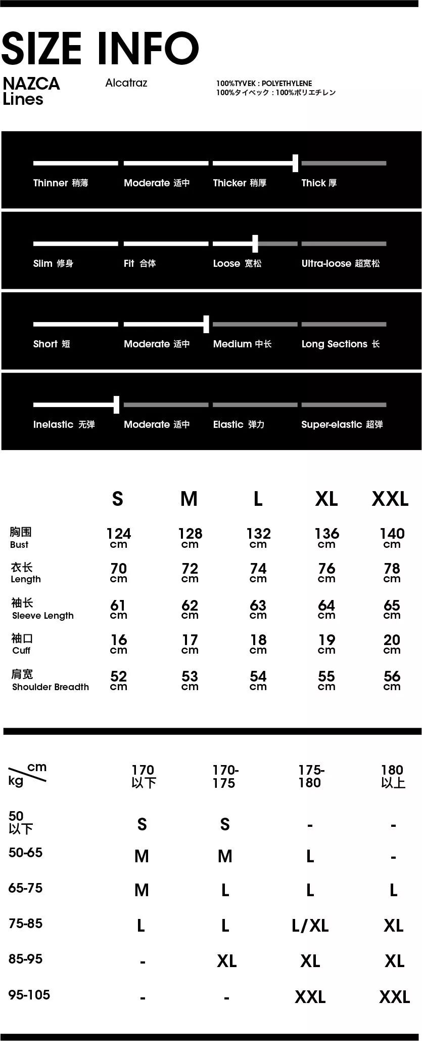 秋冬保暖潮牌穿搭,潮牌冬季港风女装炸街高级感外套