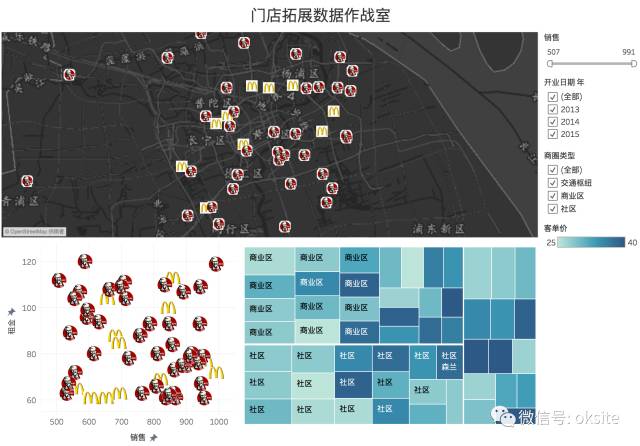 品牌招商怎么找项目,开店好项目怎么招商