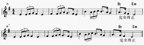 即兴伴奏0基础教学,即兴伴奏前奏教学