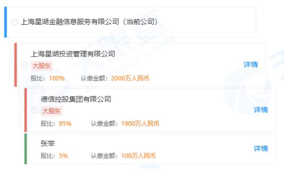 3家私募机构因违规被罚,私募被注销的案例