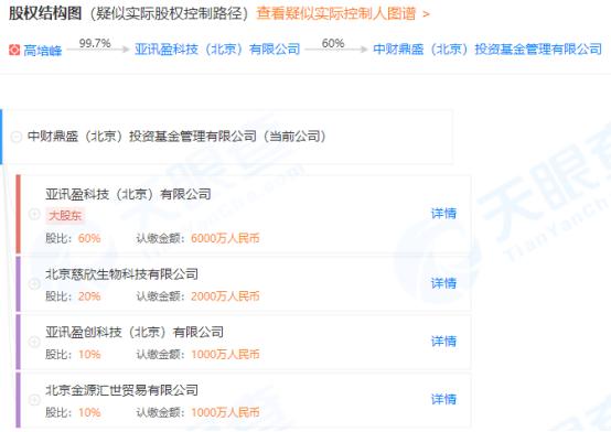 3家私募机构因违规被罚,私募被注销的案例