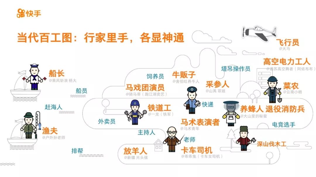 快手怎么弄ar,快手v的标志怎么弄