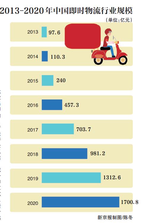 三强争霸赛序幕,三强争霸赛最新消息