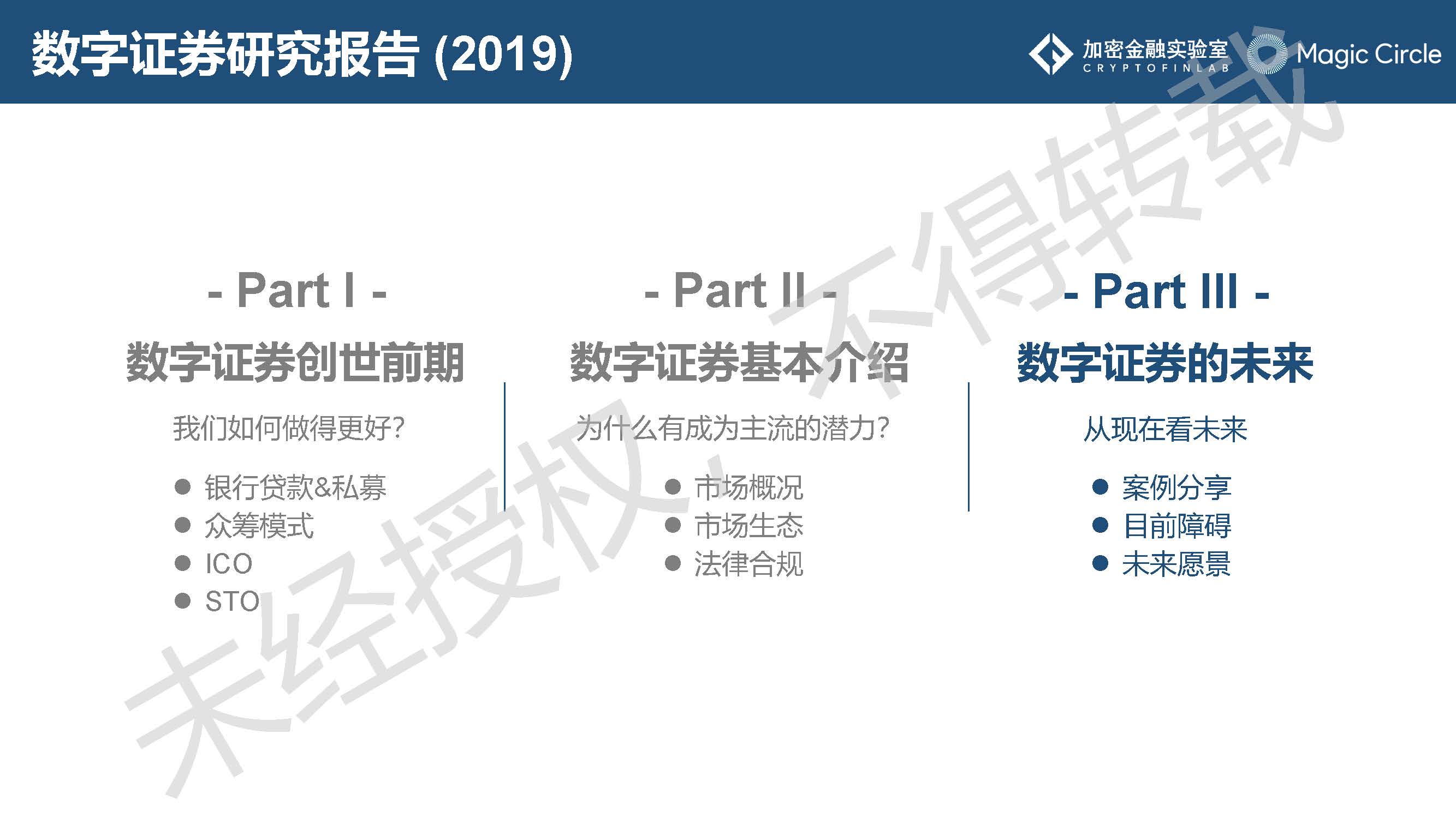 未来十年证券行业发展趋势,数字证券行业