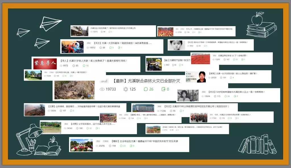 「惊呆」价值竟达2200多万！尤溪这个“宝贝”太火了！很多人都在看……