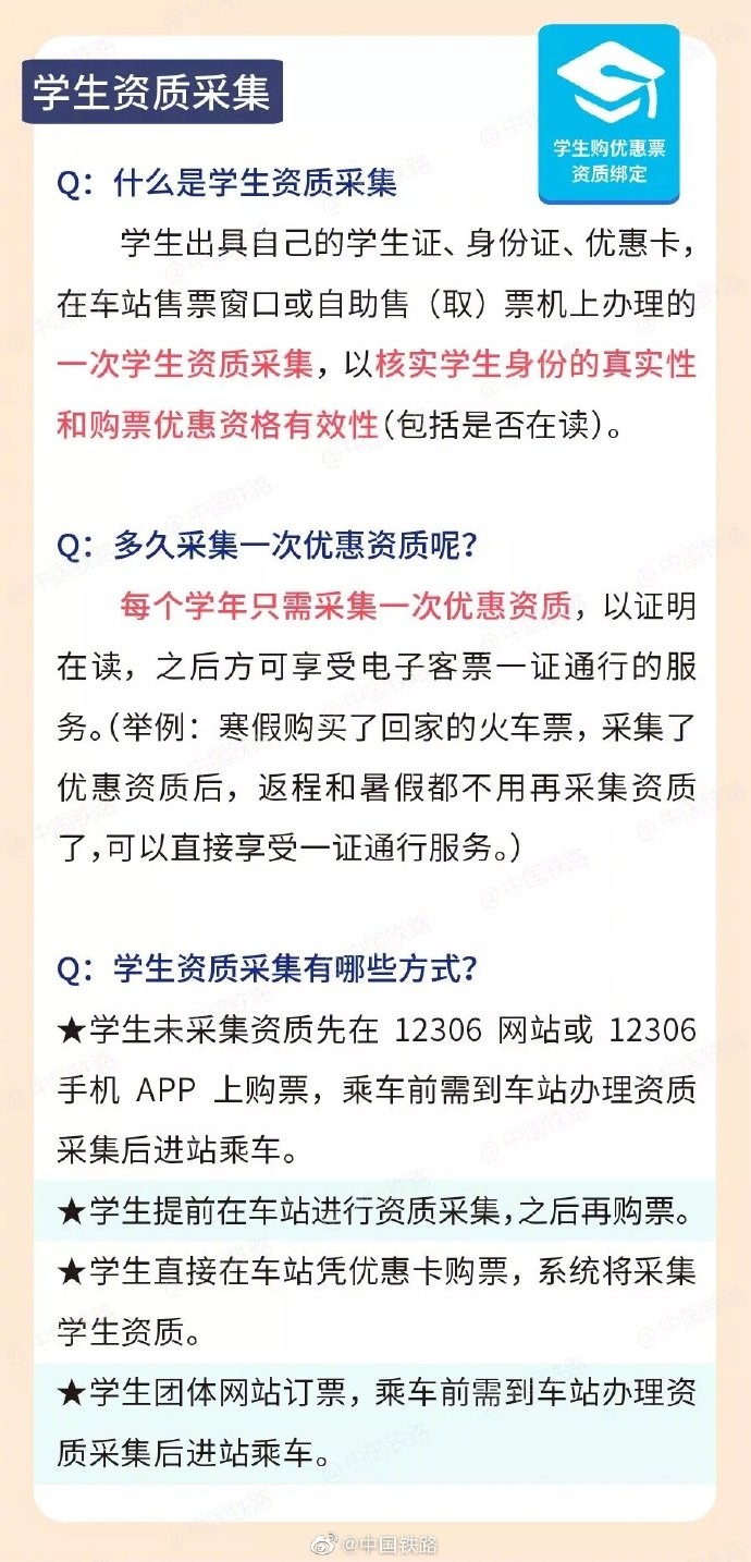 春运买票技巧,春运电子客票使用教程