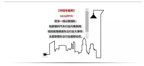 起底六折购车套路,起底6折购车套路