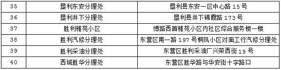 社会保障卡密码设置需要在哪里,社会保障卡密码忘记怎么办理