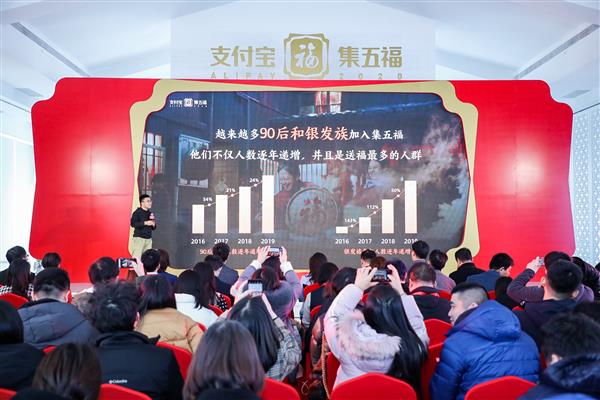 集五福全家福花呗大奖,支付宝集五福来啦5分钟集齐攻略