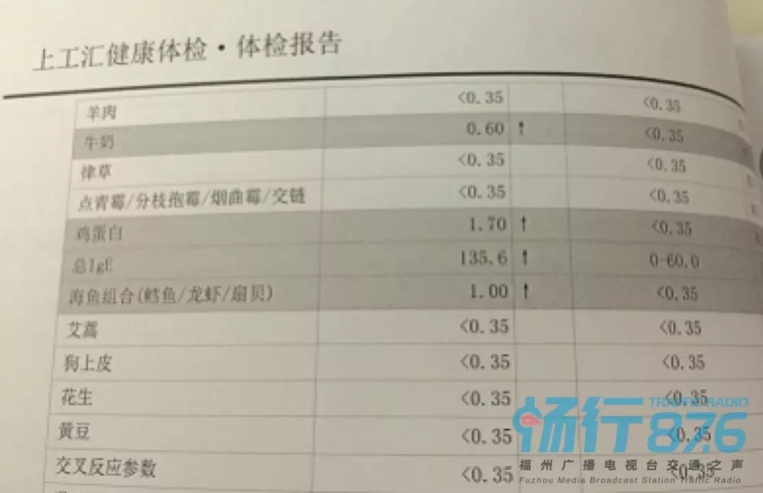 因奶粉事件索赔2百万而坐5年牢,奶粉吃出异物该怎么维权