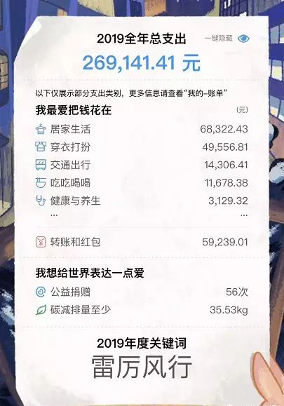 长春2019年度在岗职工平均工资,长春2022年在岗职工平均工资