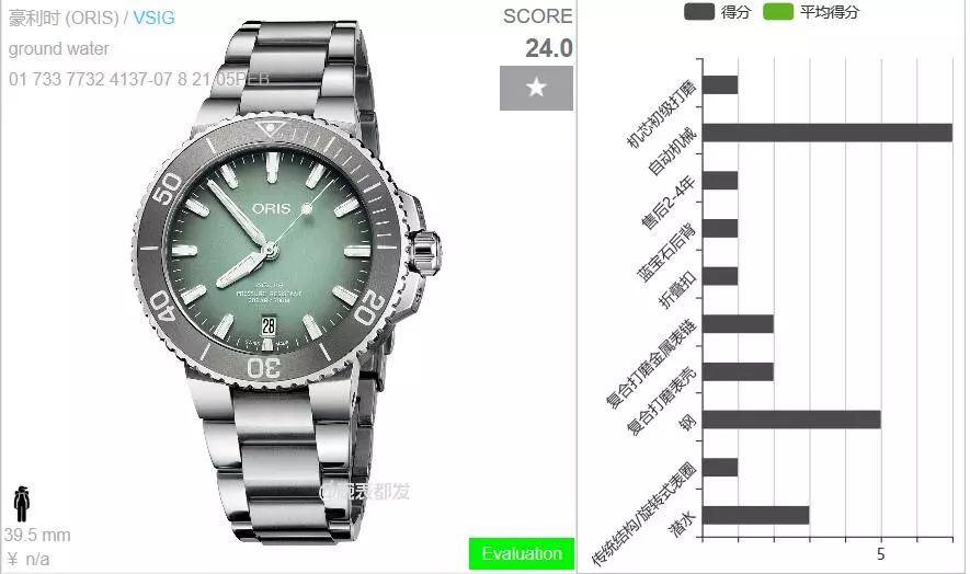 贝加尔限量版手表,贝加尔湖豪利时手表