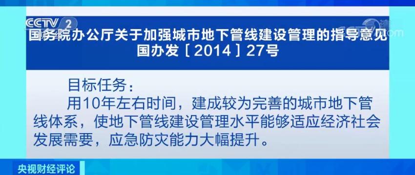自然灾害造成的路面塌陷,路面塌陷是天灾还是人祸