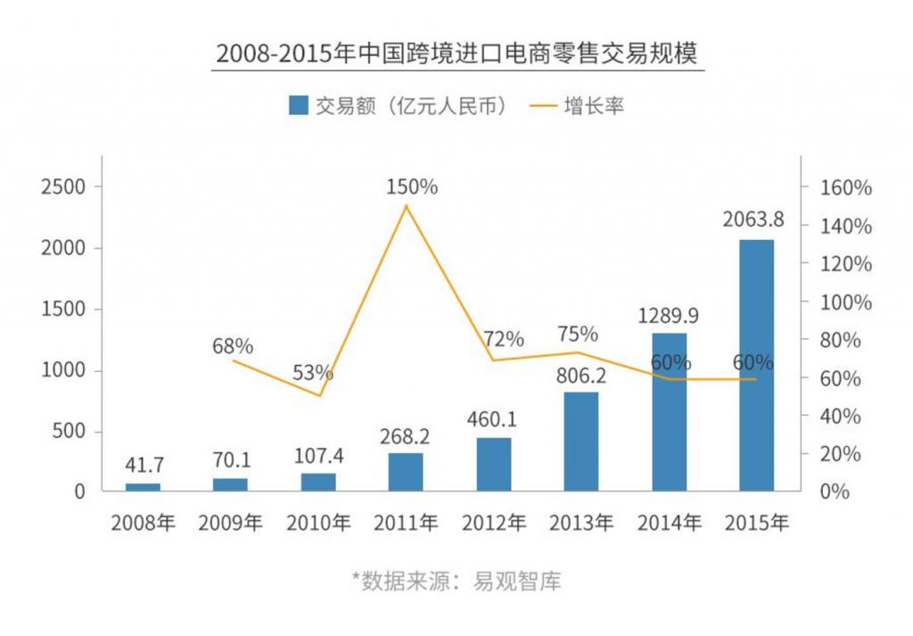 母婴店暴利生意,母婴店衣服暴利