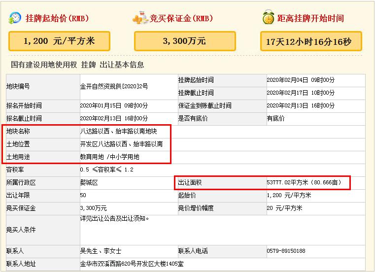 金华有3加4的高中吗,金华市有多少中学