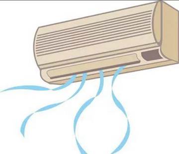 回南天气如何解决潮湿问题,回南天潮湿怎么根除