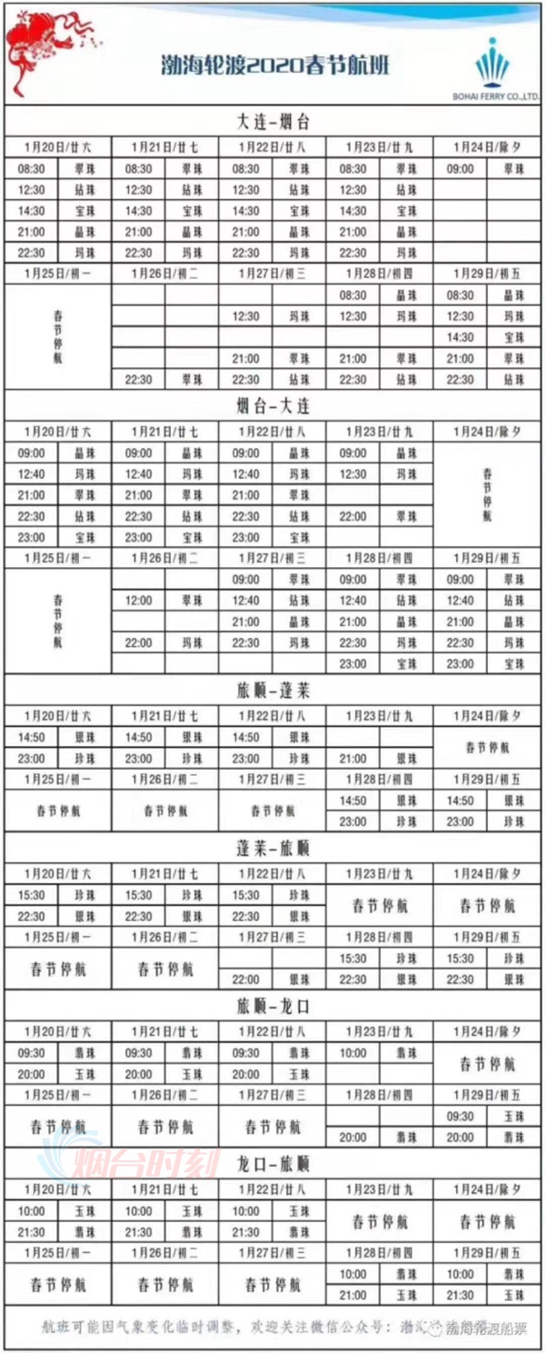 回家！除夕当天，渤海翠珠继续为旅客团圆护航