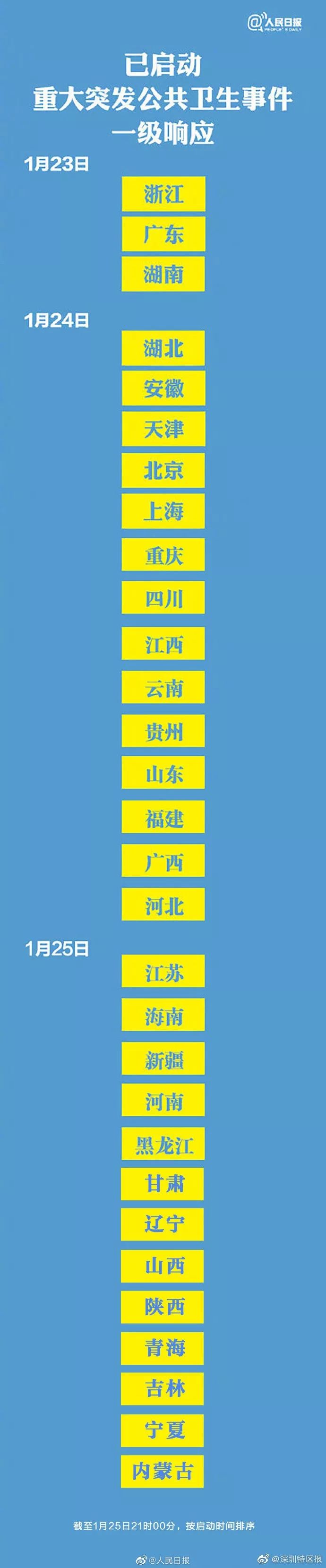 抗艾药物新型肺炎,抗艾滋病药物用于新冠