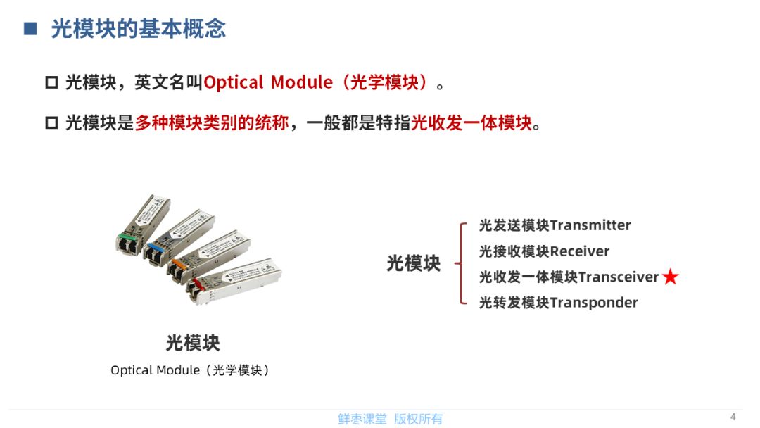 春节在家不无聊！送你一套光模块PPT