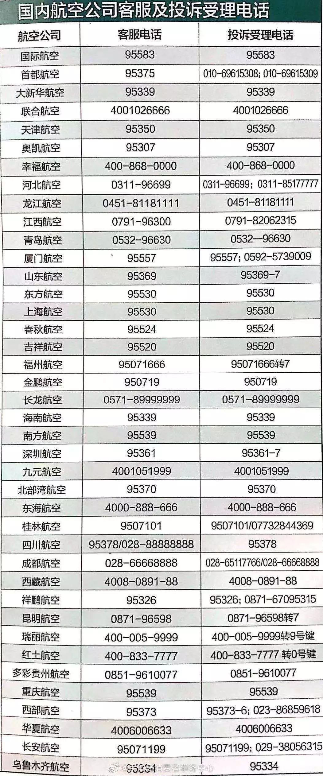 头条退货怎么操作,头条买票怎么退票