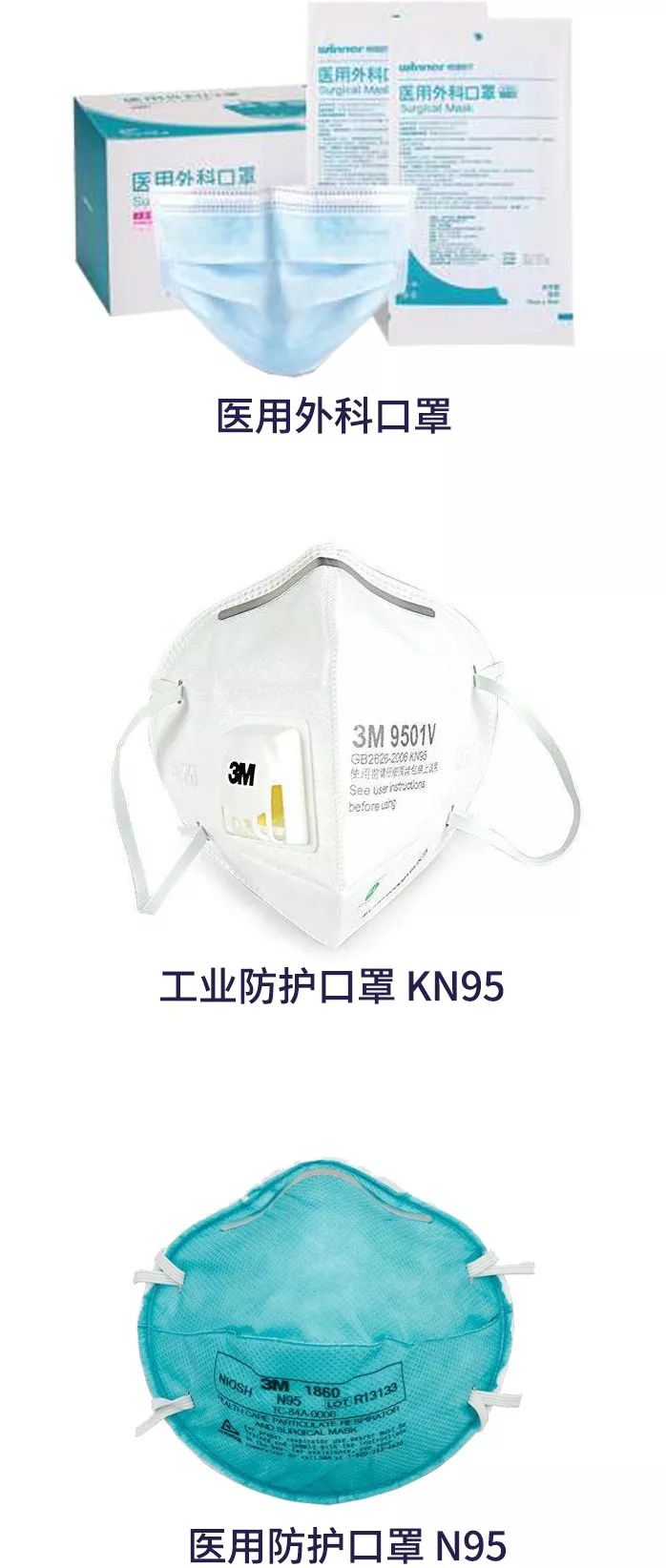 疫情严重时家里老人需要药怎么办,疫情期间老人应该怎么做