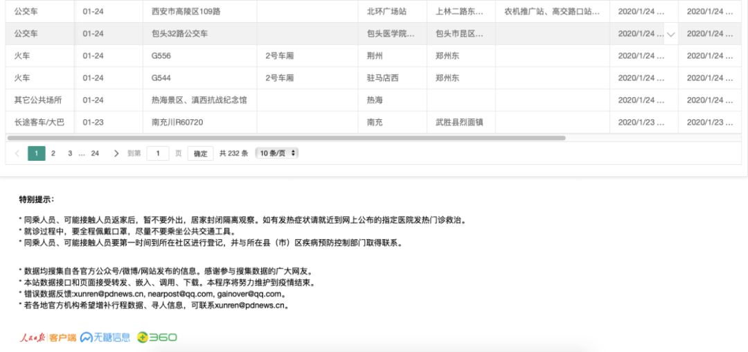 速收藏！“新型冠状病毒感染的肺炎确诊患者同行程查询工具”上线