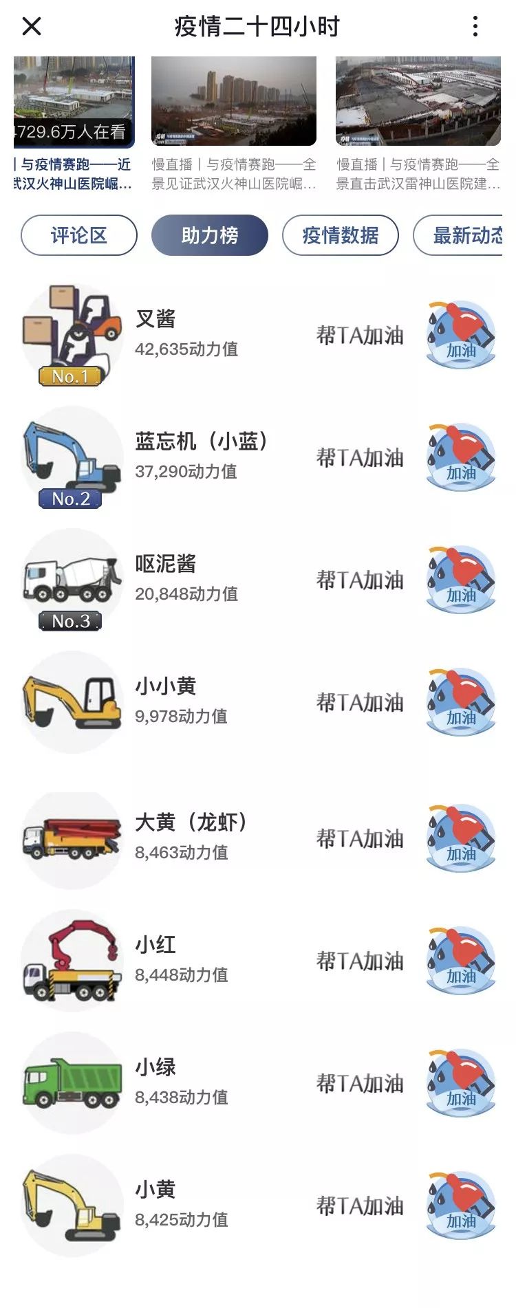 白居易、送高宗、呕泥酱......千万“云监工”简直是取名鬼才