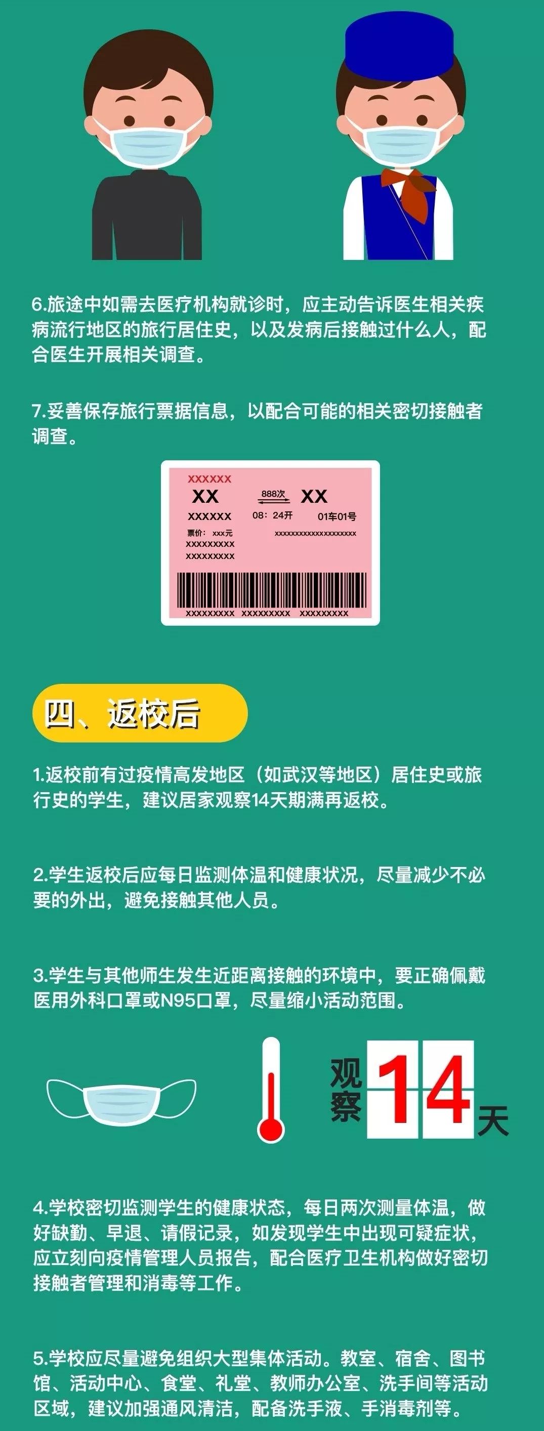 疫情出现新变化这6件事不能放松,疫情过后一定要做好这4件事情