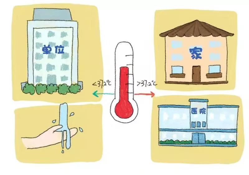 新型冠状病毒入侵人体漫画,人体细胞大战新型冠状病毒漫画