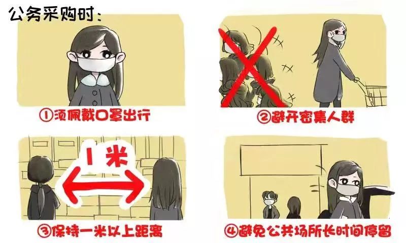 新型冠状病毒入侵人体漫画,人体细胞大战新型冠状病毒漫画