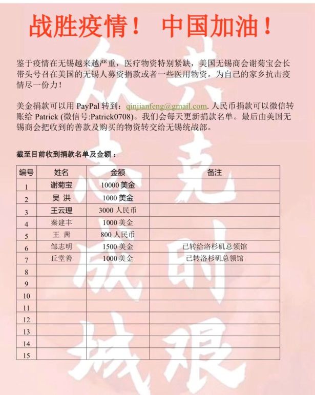 无锡在行动抗击疫情,无锡市最新行动