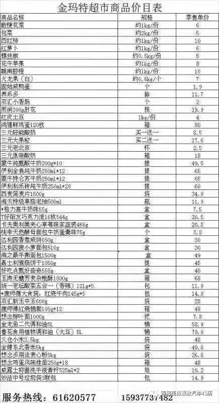 放心粮油文化路店,放心菜篮子生鲜超市