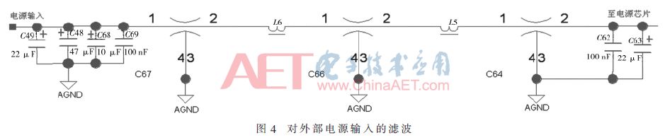 红外线传感器论文研究背景,论文中红外分析图的制作