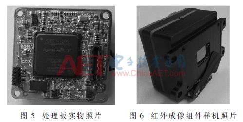 红外线传感器论文研究背景,论文中红外分析图的制作