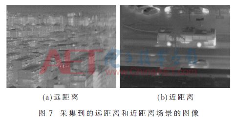 红外线传感器论文研究背景,论文中红外分析图的制作