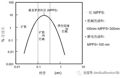 聚焦科技创新,聚焦科技研发