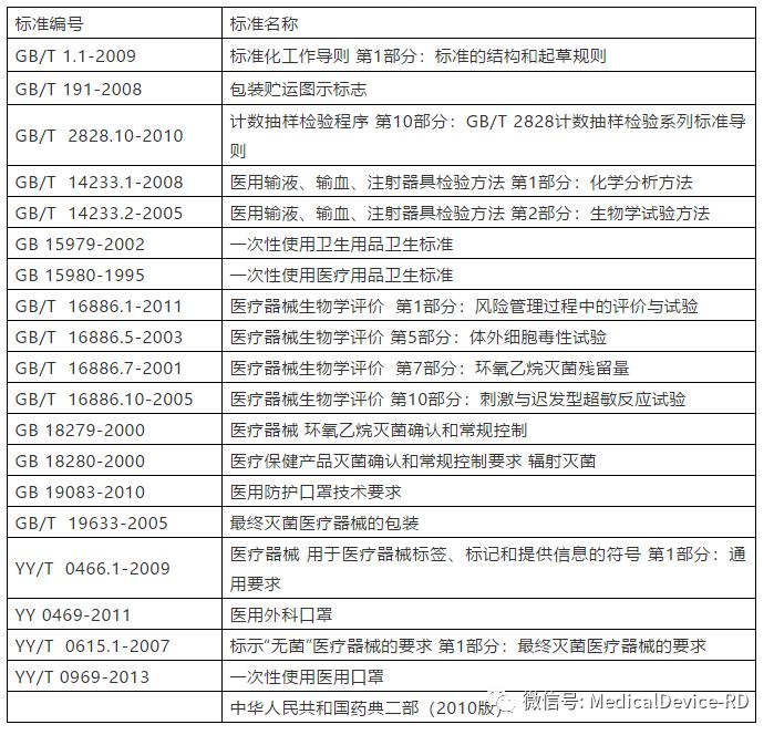 聚焦科技创新,聚焦科技研发