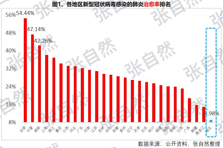 新冠疫情中医药贡献怎样,新冠疫情中药的作用