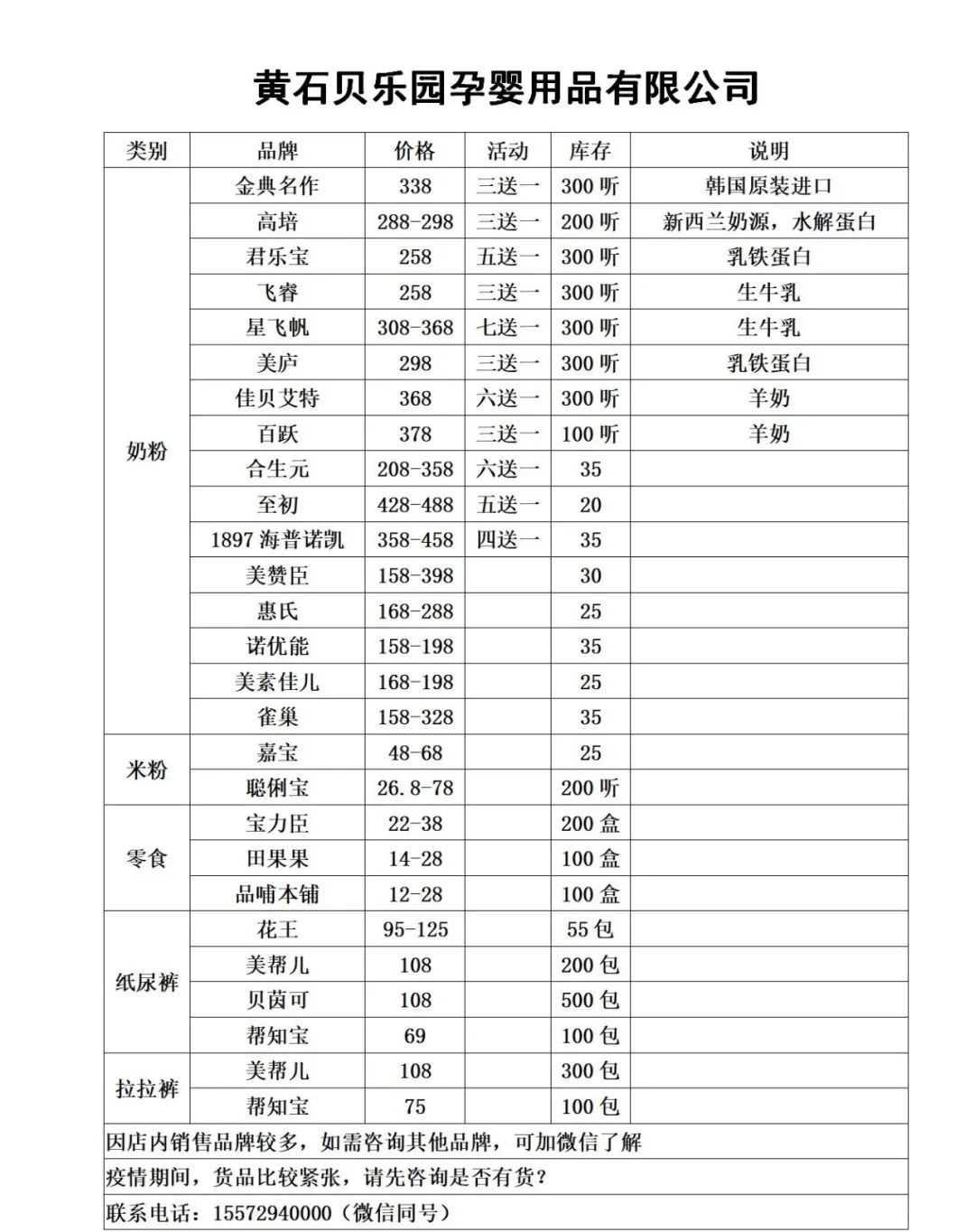 23日黄石港区正常营业药店以及销售疫情防护用品药店和母婴用品购买指南