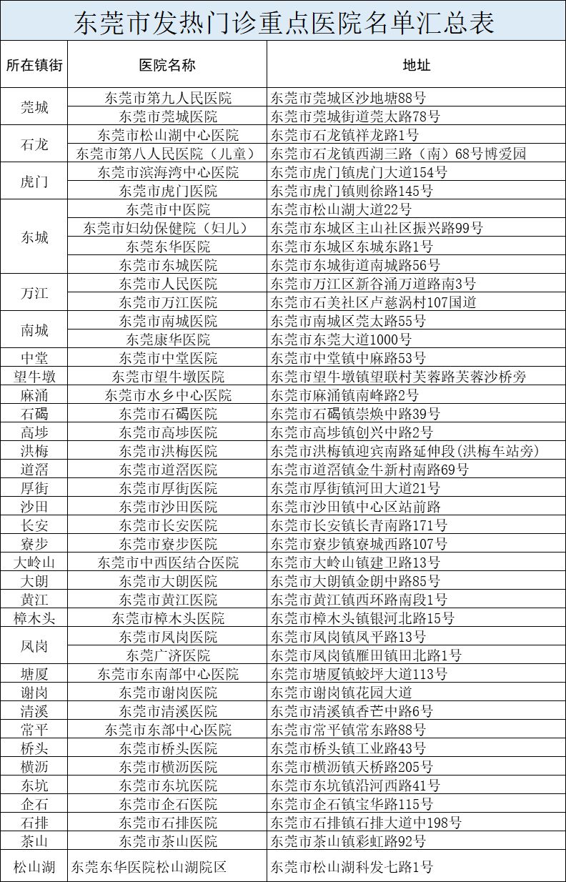 一女子买药被拒殴打店员,女子买药拒登记暴打店员