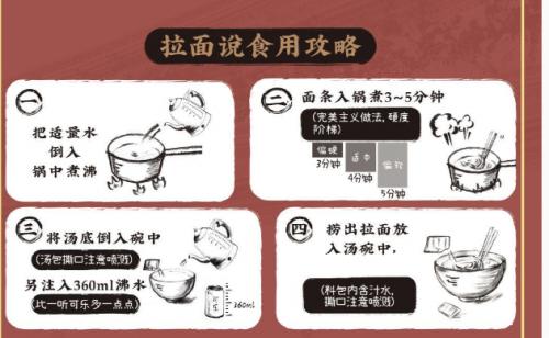 宅家n多天，就靠这一碗“感冒灵味“的拉面说“续命”啊