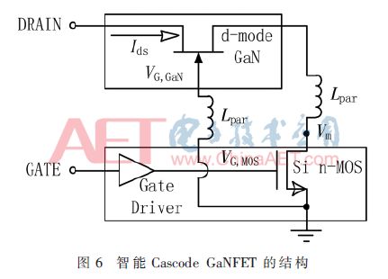 「学术论文」GaNFET的结构、驱动及应用综述