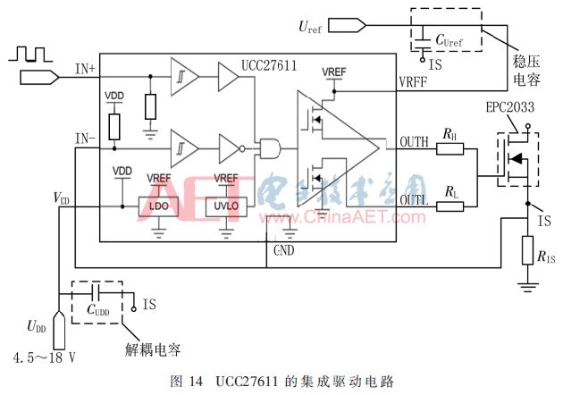 「学术论文」GaNFET的结构、驱动及应用综述