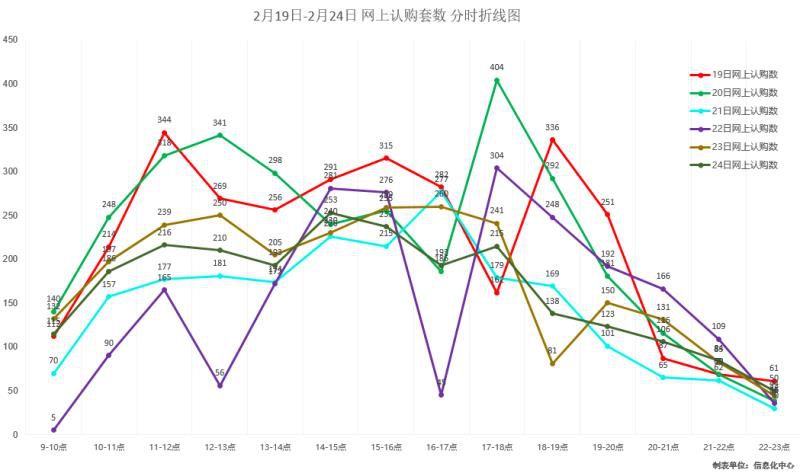 恒大赚钱的项目有哪些,恒大致富方式