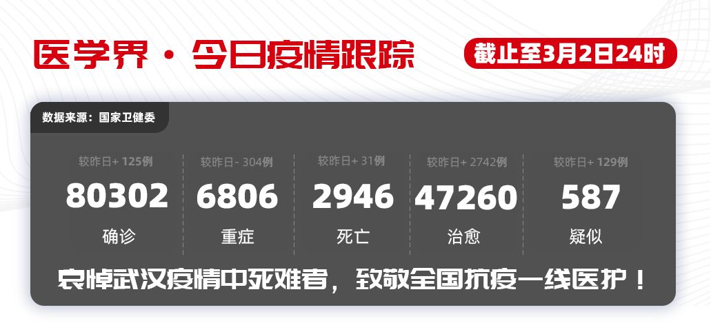 肥胖高血压最佳锻炼饮食方法,腹型肥胖为什么会引起高血压