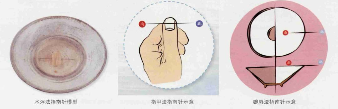 我国最早指南针叫什么,指南针最早叫什么名