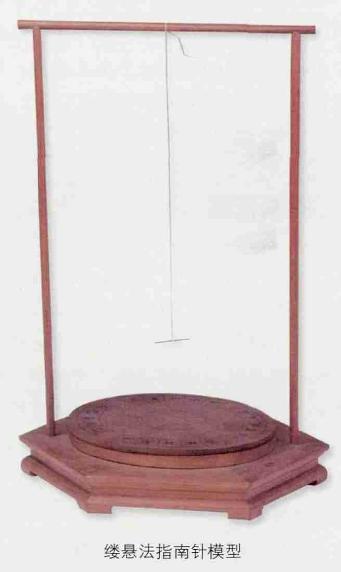 我国最早指南针叫什么,指南针最早叫什么名