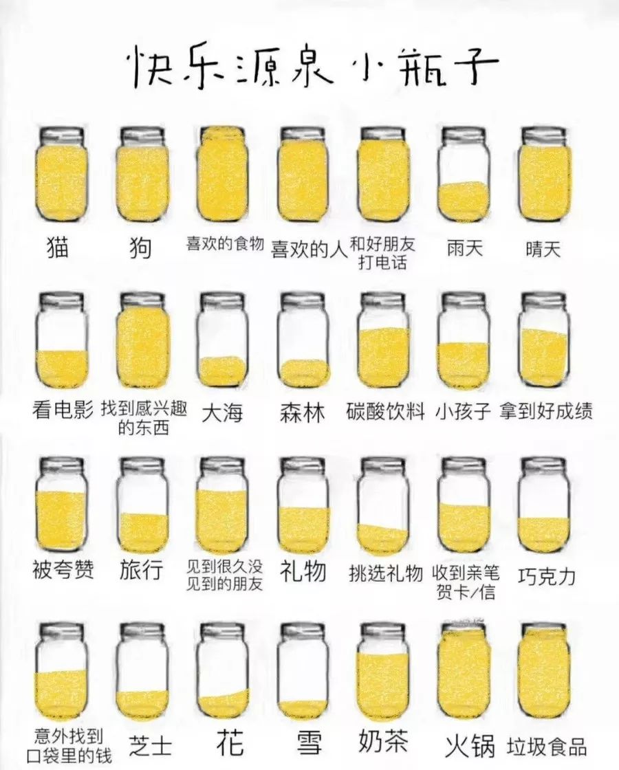 速进！扬州人的小瓶子来啦！涂着涂着就饿了